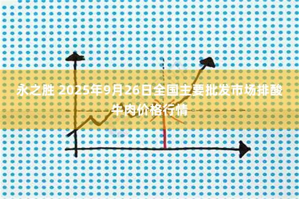 永之胜 2025年9月26日全国主要批发市场排酸牛肉价格行情