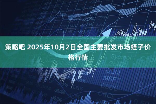 策略吧 2025年10月2日全国主要批发市场蛏子价格行情